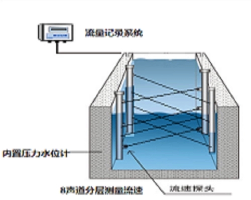 u=1154687301,1117327868&fm=253&fmt=auto&app=138&f=PNG u=1154687301,1117327868&fm=253&fmt=auto&app=138&f=PNG