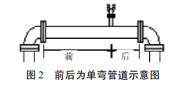 1e9134dbe0d78e4c589b16bcad353adc 1e9134dbe0d78e4c589b16bcad353adc