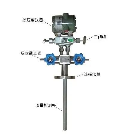 u=6804290,2219979389&fm=253&fmt=auto&app=138&f=JPEG u=6804290,2219979389&fm=253&fmt=auto&app=138&f=JPEG