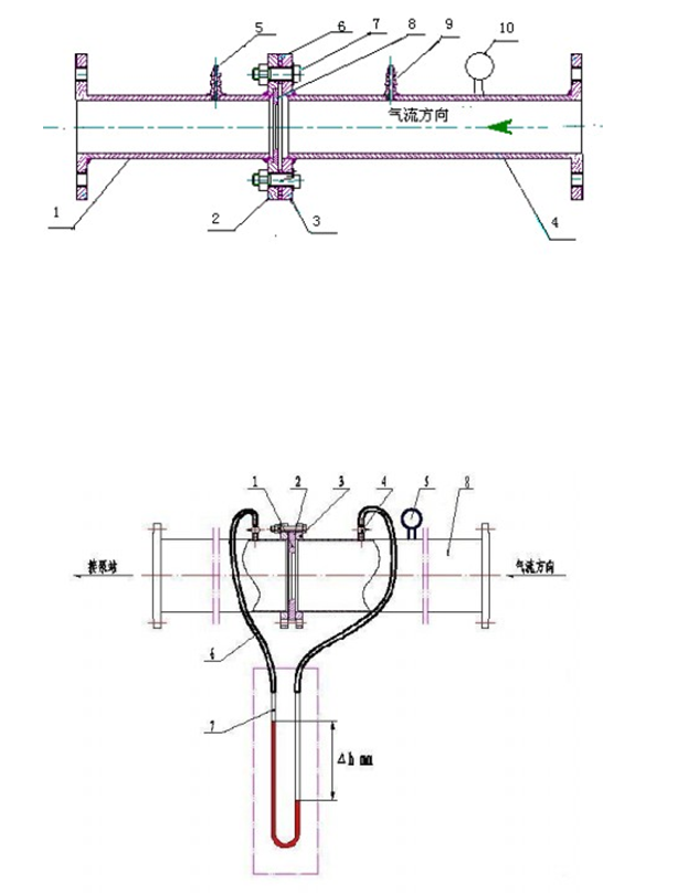 孔板流量計(jì)說(shuō)明書(shū)