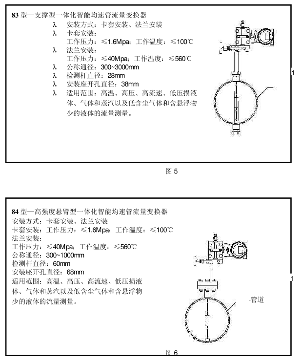 一體化智能型均速管流量