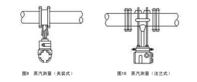 一體化智能孔板流量計安裝方法