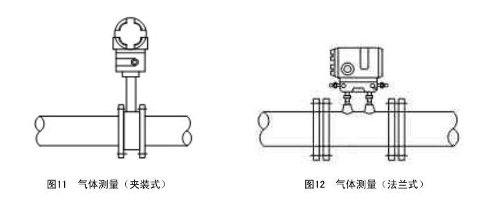 一體化智能孔板流量計安裝方法