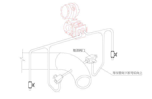 彎管流量計安裝說明
