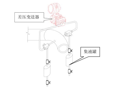彎管流量計安裝說明