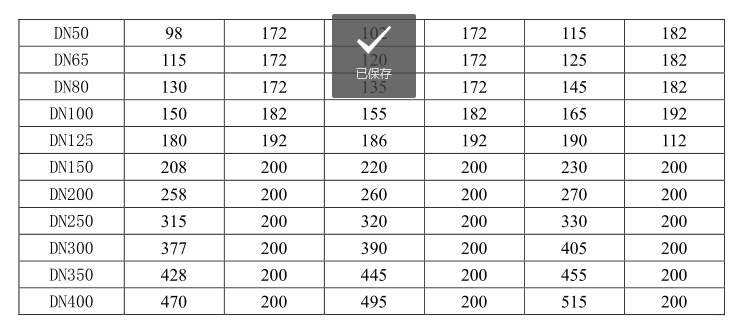 智能化一體孔板流量計
