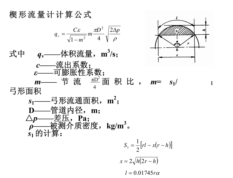 一體化楔形流量計(jì)