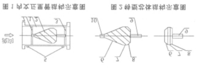 文丘里管流量計