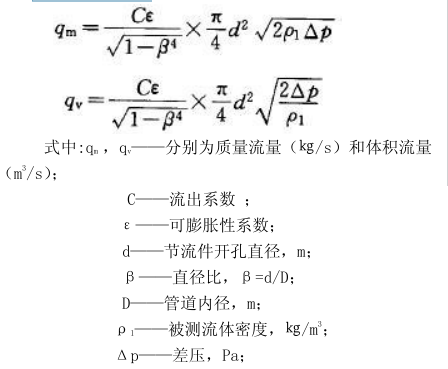 文丘里管流量計測量原理
