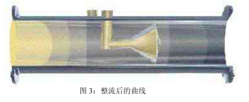 V形錐流量計(jì)性能特點(diǎn)