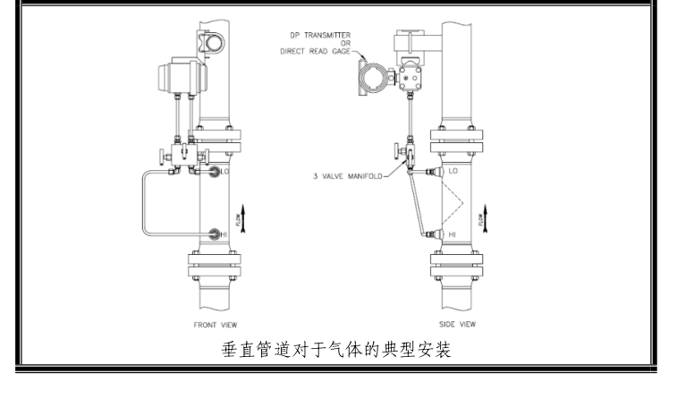 楔形流量計直管段要求