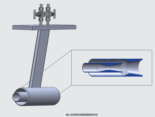 插入式文丘里管