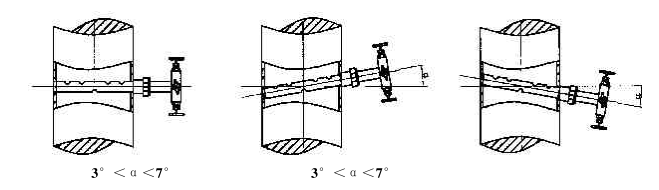 一體化智能型阿牛巴流量計安裝圖