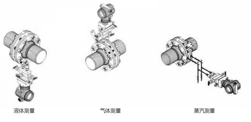 多孔平衡流量計(jì)的安裝說明