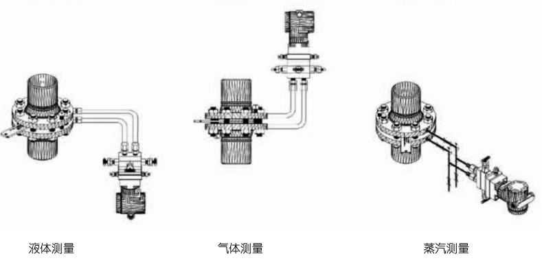 多孔平衡流量計(jì)的安裝說明