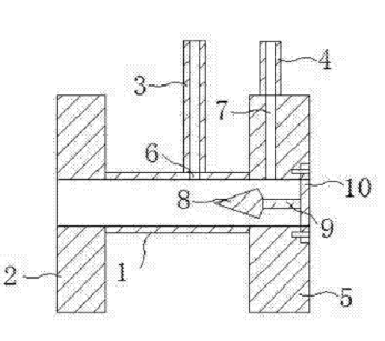 錐體可換型V型錐流量計