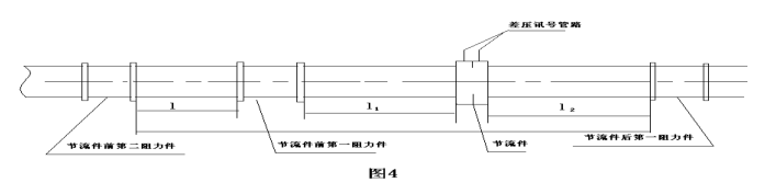 孔板流量計的詳細說明